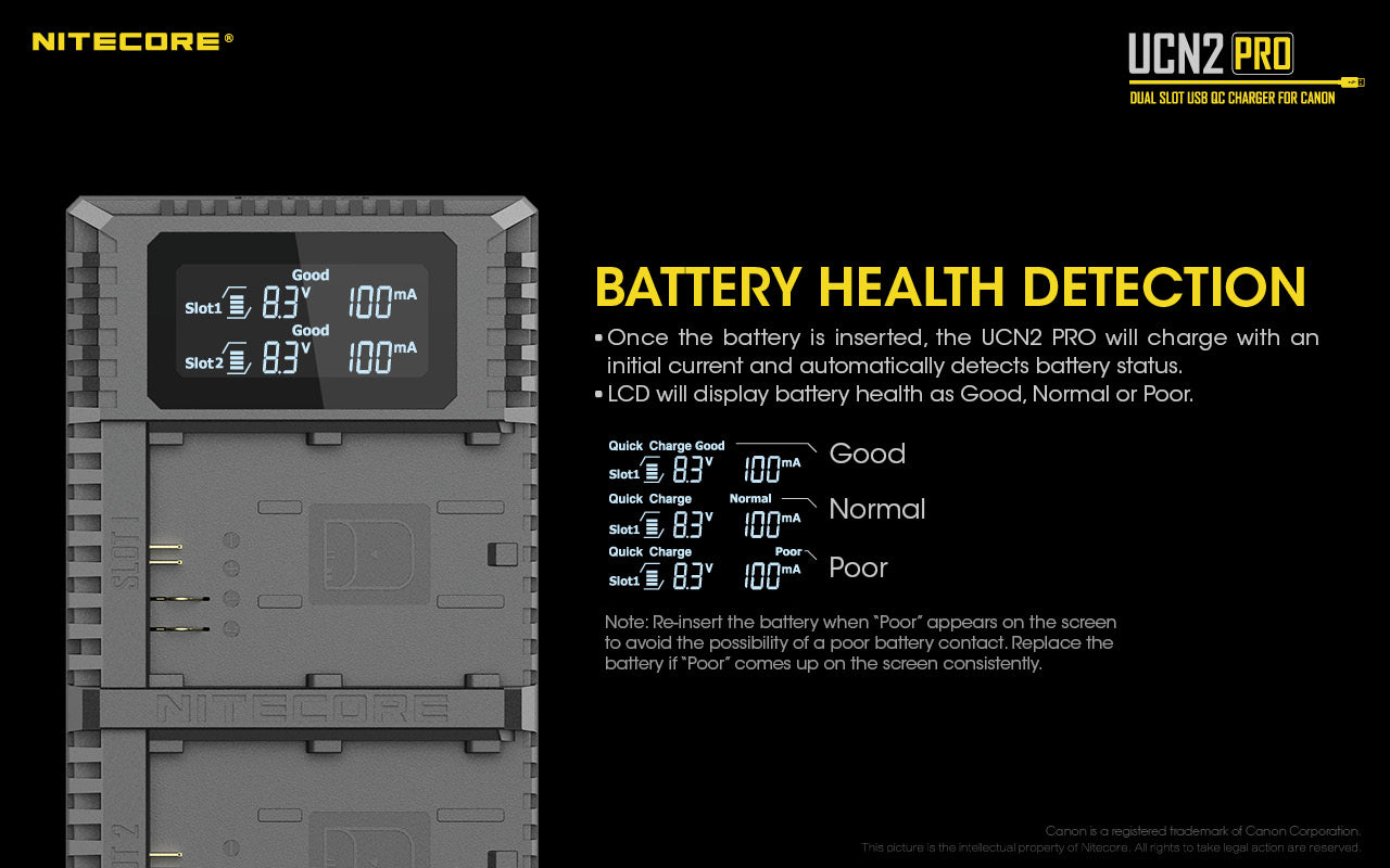 NITECORE UCN2 PRO (Canon LP-E6 Series) Dual-Slot Battery Charger
