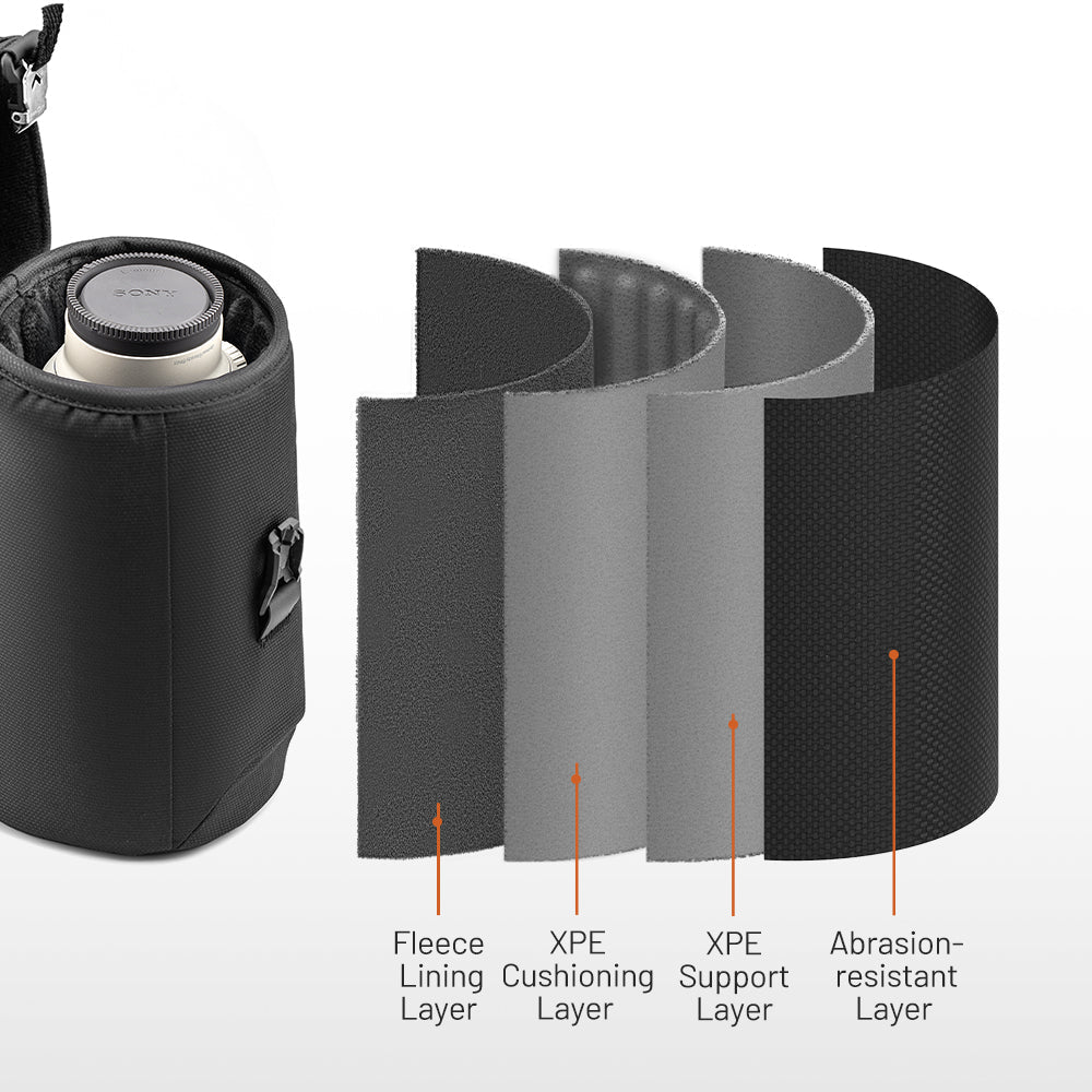 PGYTECH Lens Case