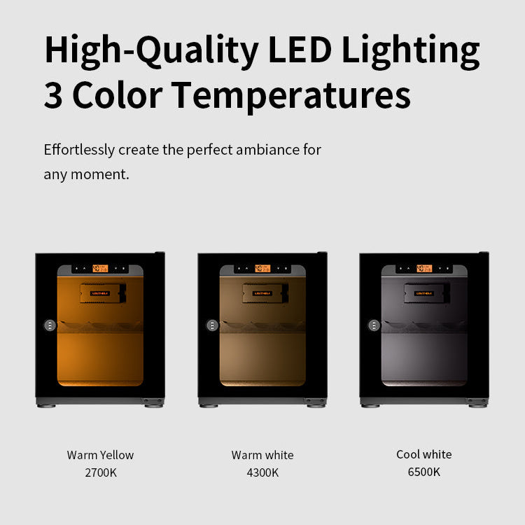 Lenthem Led