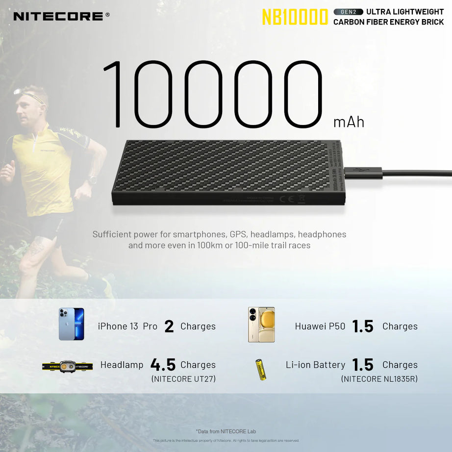 NITECORE NB10000 Carbon Fiber Energy Brick (10,000mAh 3A GEN2)