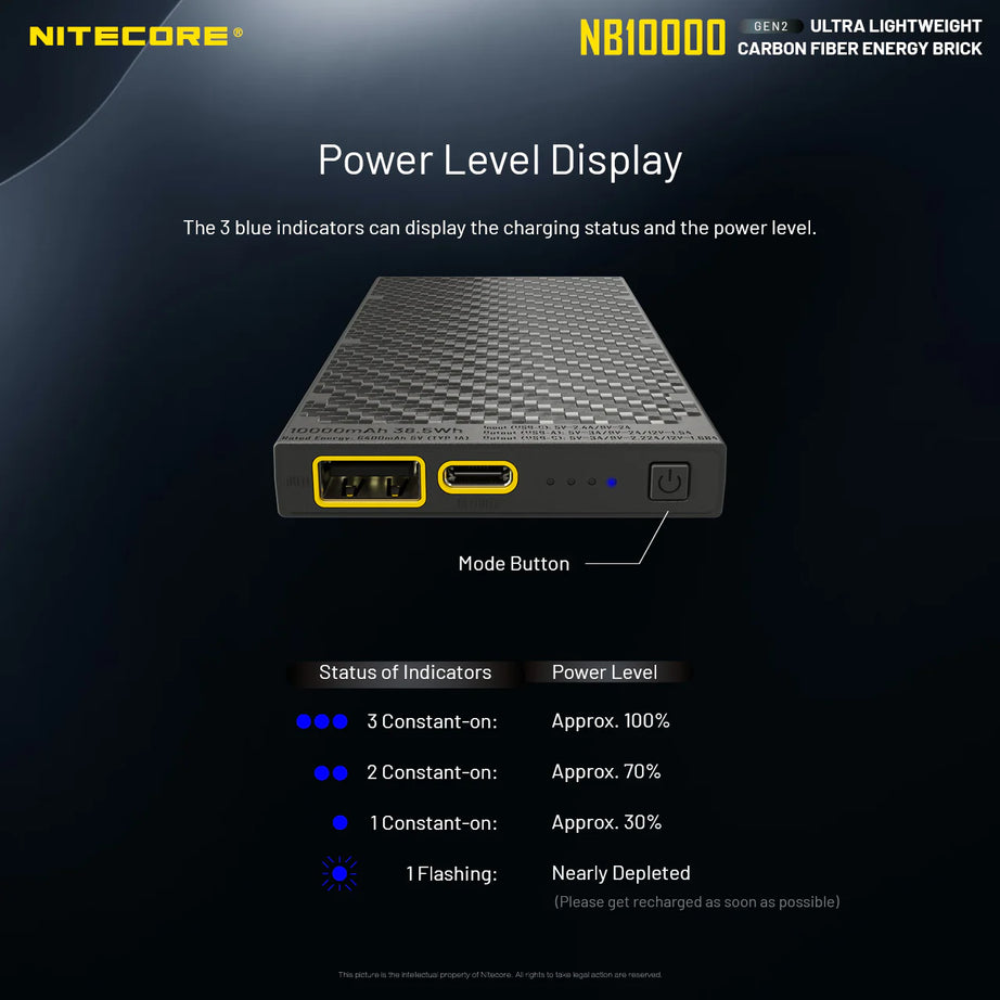 NITECORE NB10000 Carbon Fiber Energy Brick (10,000mAh 3A GEN2)