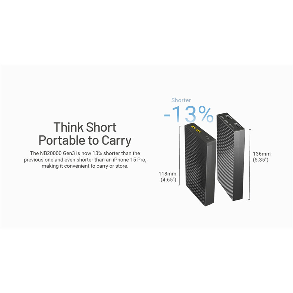 NITECORE NB20000 Carbon Fiber Energy Brick (20,000mAh 3A GEN3)