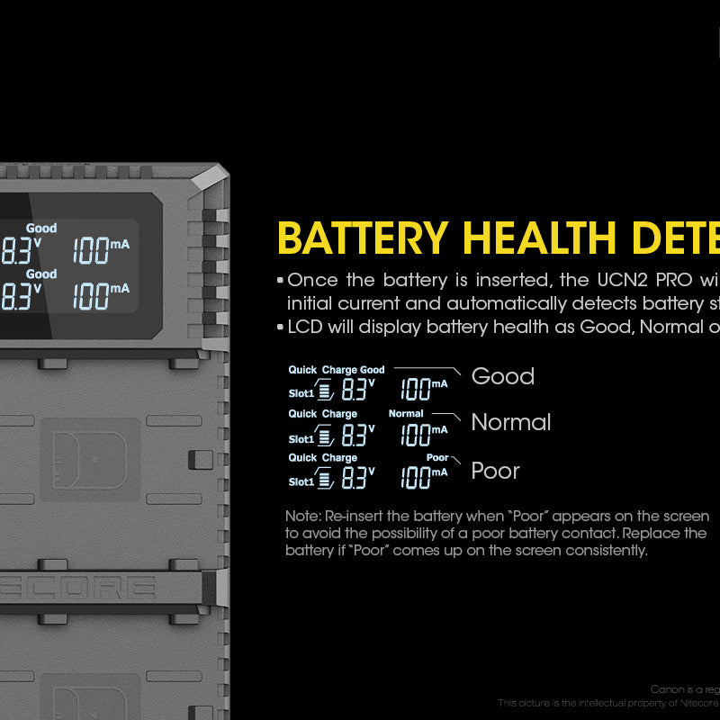 NITECORE UCN2 PRO (Canon LP-E6 Series) Dual-Slot Battery Charger