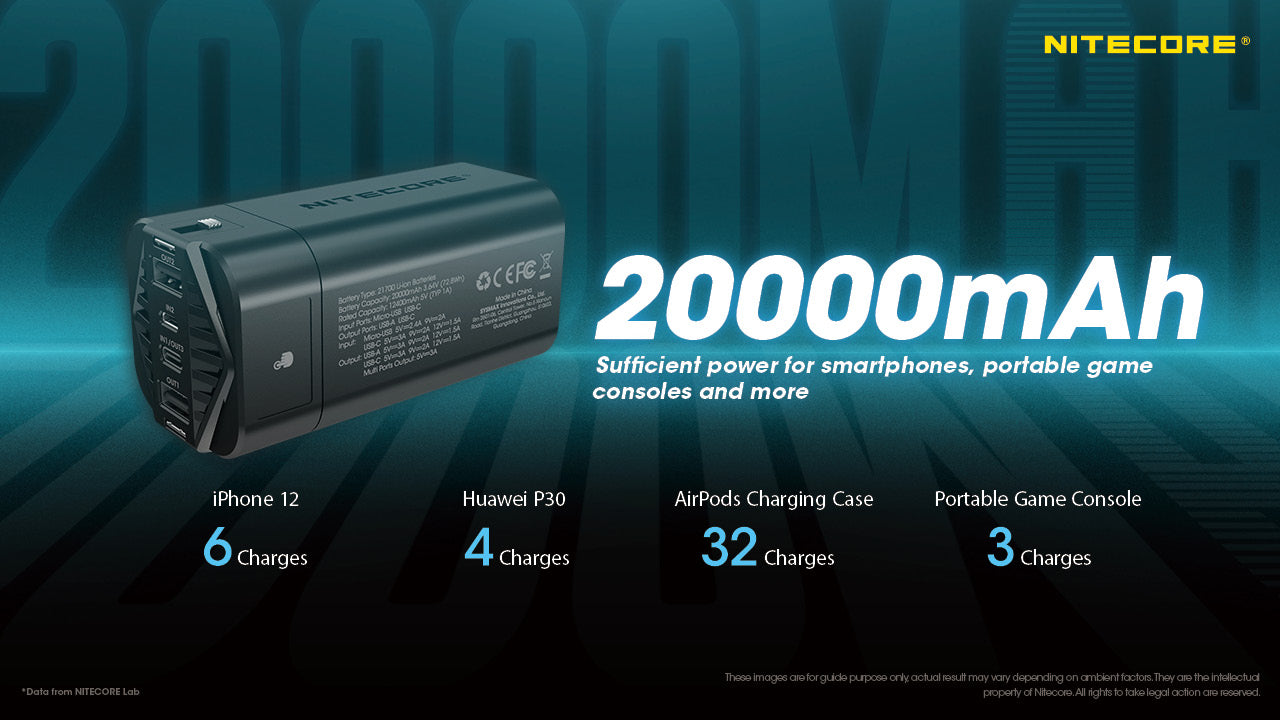 NITECORE NPB4 20000mAh IP68 Waterproof Power Bank