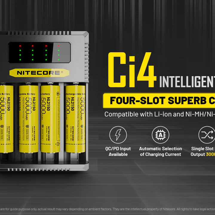 [Clearance Deal] NITECORE Ci4 Charger - 3A