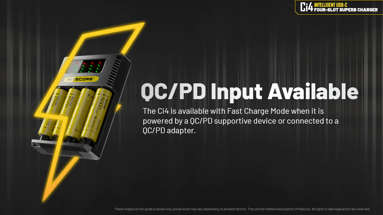 [Clearance Deal] NITECORE Ci4 Charger - 3A