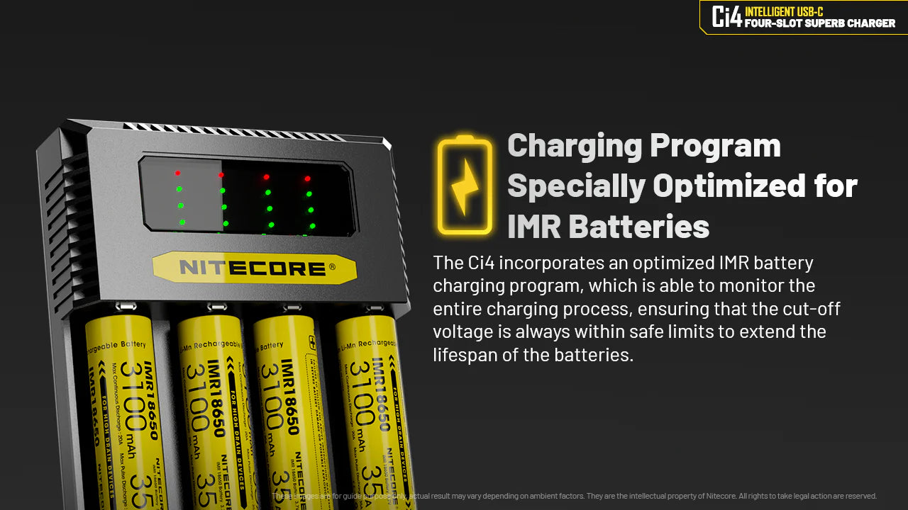 [Clearance Deal] NITECORE Ci4 Charger - 3A