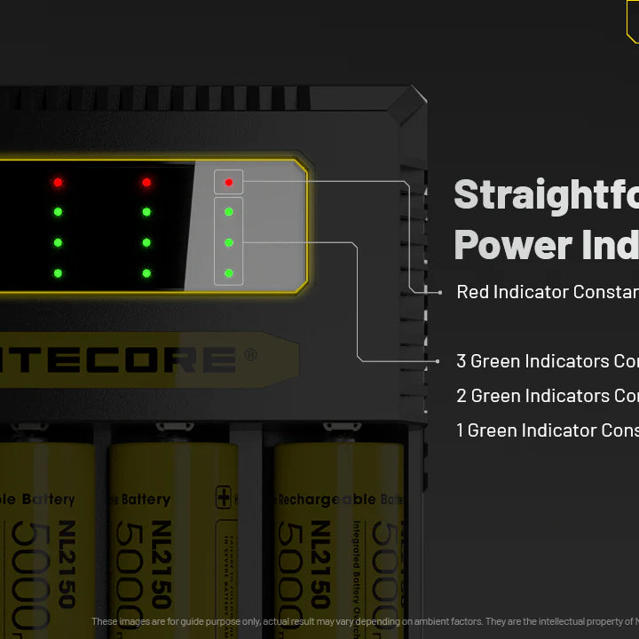 [Clearance Deal] NITECORE Ci4 Charger - 3A