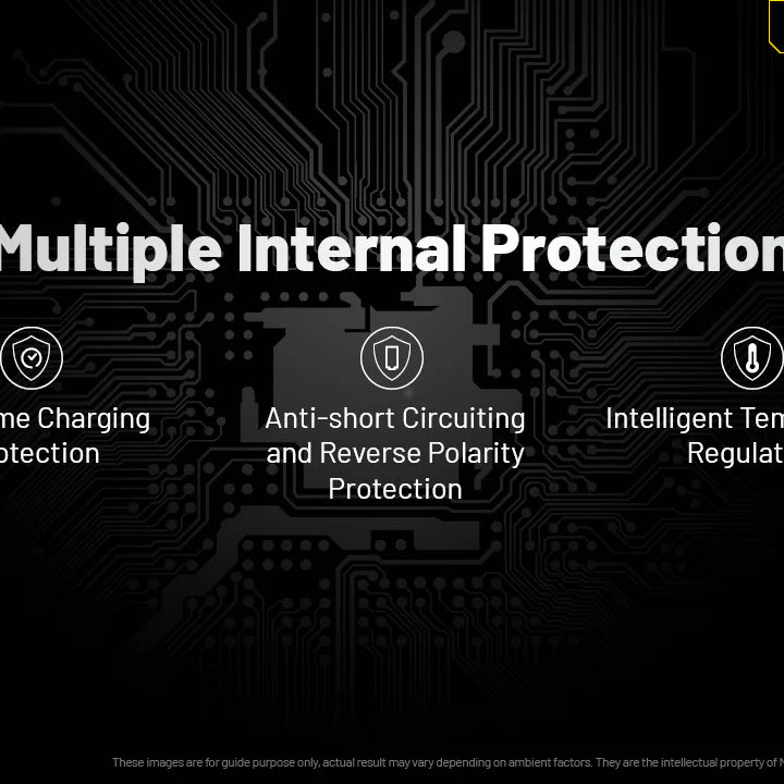 [Clearance Deal] NITECORE Ci4 Charger - 3A