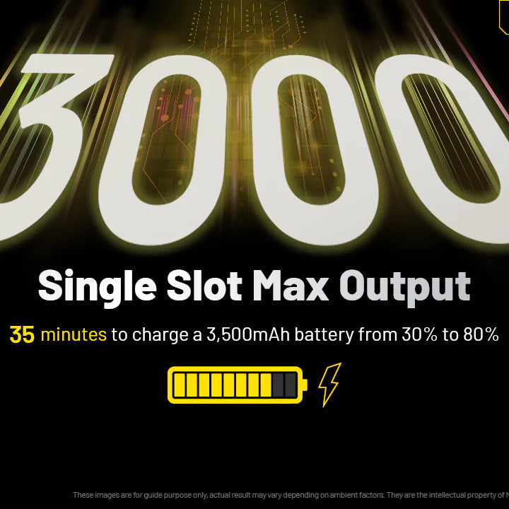 [Clearance Deal] NITECORE Ci4 Charger - 3A