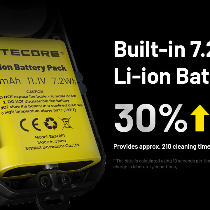 NITECORE BB2 with Multipurpose Cleaning Kit - Electronic Dust Blower (80km/h)