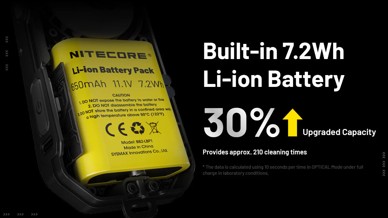NITECORE BB2 with Multipurpose Cleaning Kit - Electronic Dust Blower (80km/h)