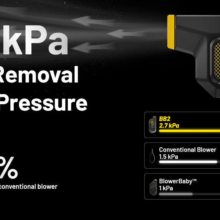 NITECORE BB2 with Multipurpose Cleaning Kit - Electronic Dust Blower (80km/h)