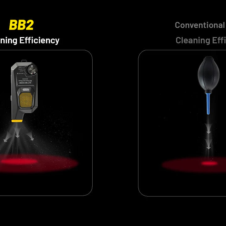 NITECORE BB2 with Multipurpose Cleaning Kit - Electronic Dust Blower (80km/h)