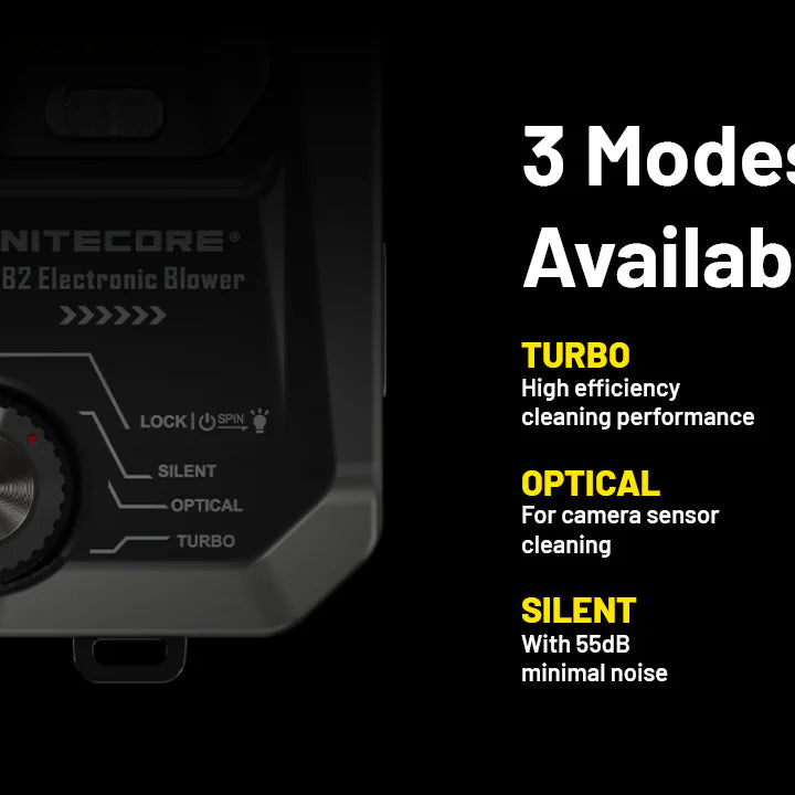 NITECORE BB2 with Multipurpose Cleaning Kit - Electronic Dust Blower (80km/h)