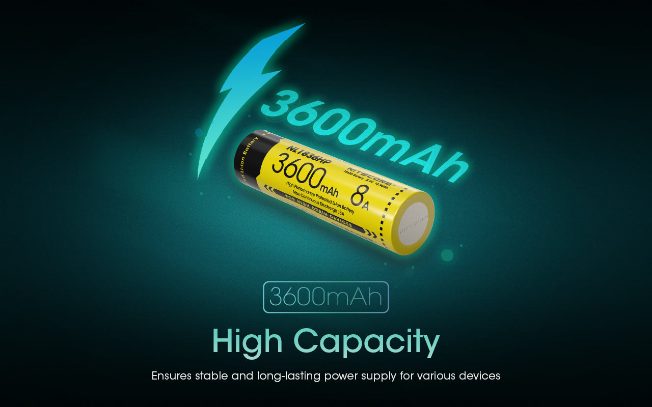 Nitecore Battery 18650 NL1836HP (3600mAh, 3.6V, 8A)