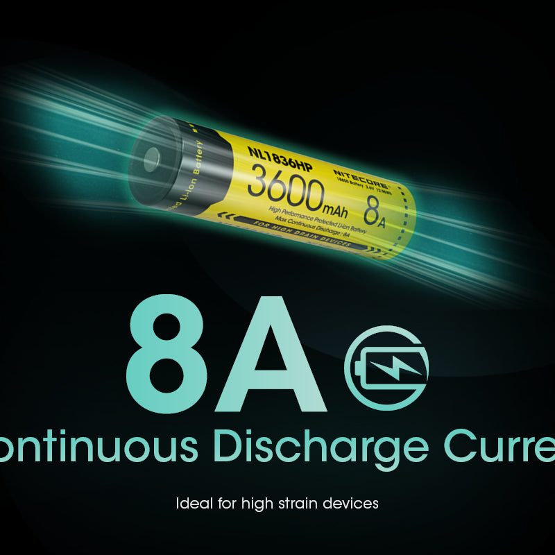 Nitecore Battery 18650 NL1836HP (3600mAh, 3.6V, 8A)