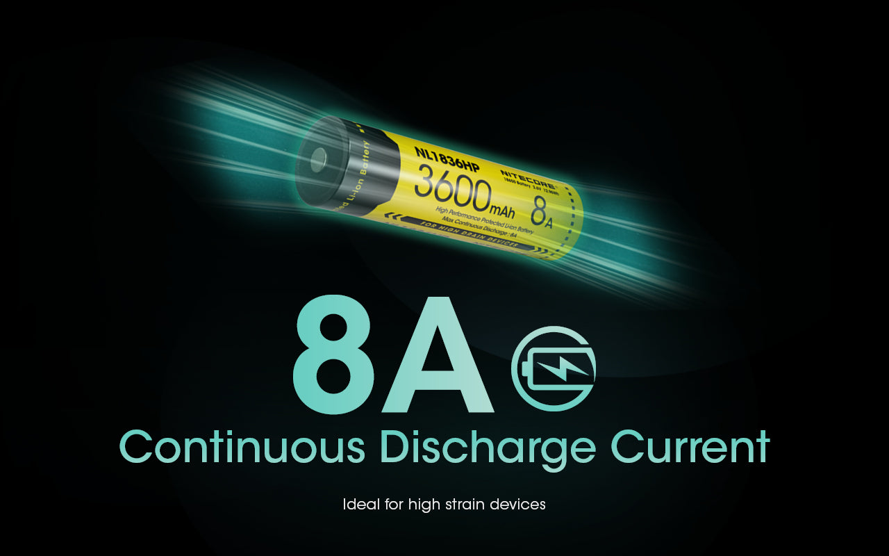 Nitecore Battery 18650 NL1836HP (3600mAh, 3.6V, 8A)