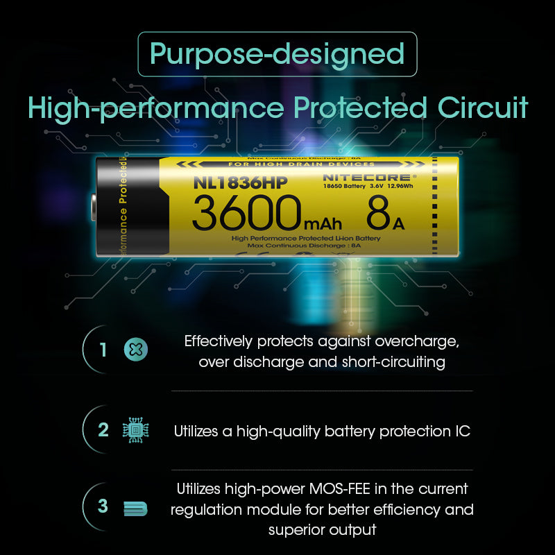 Nitecore Battery 18650 NL1836HP (3600mAh, 3.6V, 8A)