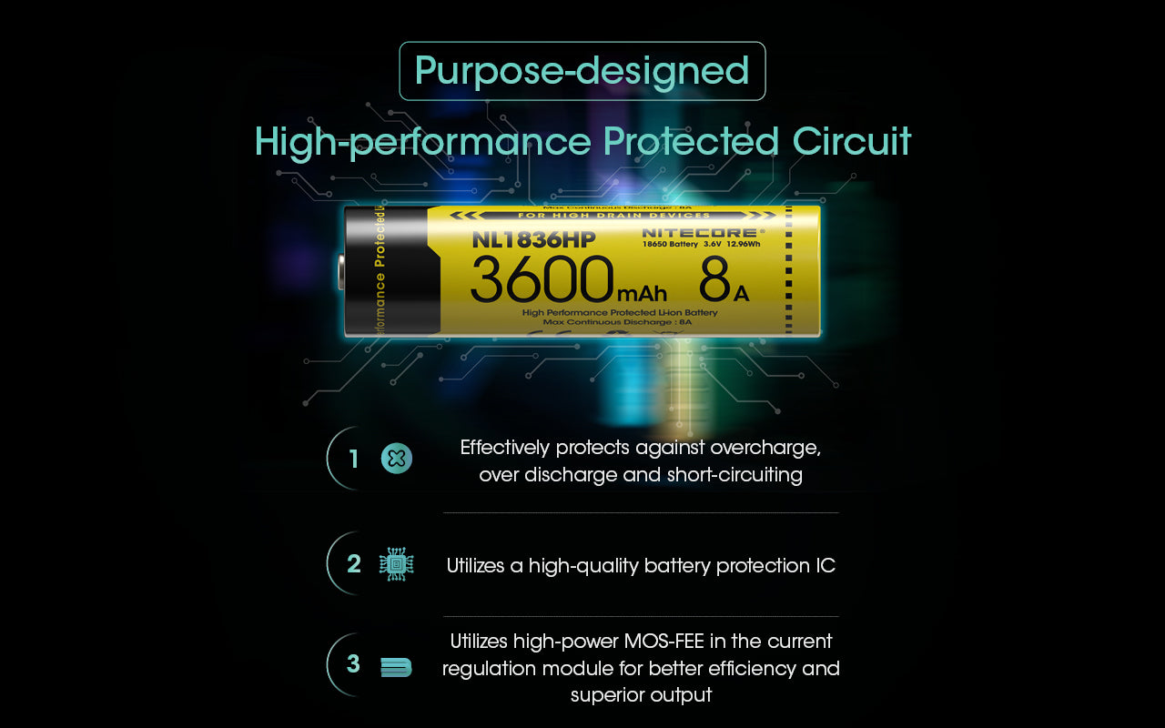 Nitecore Battery 18650 NL1836HP (3600mAh, 3.6V, 8A)