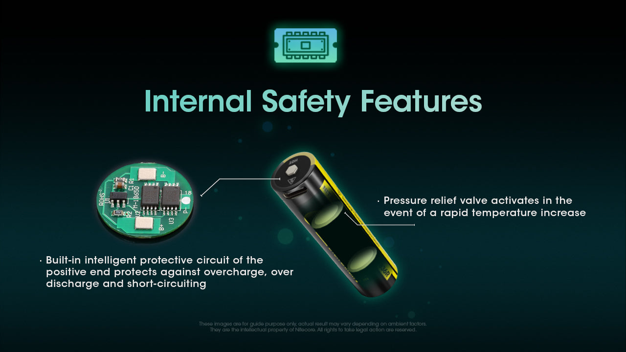 Nitecore Battery 18650 NL1836R (3600mAh, 3.6V, 6A)