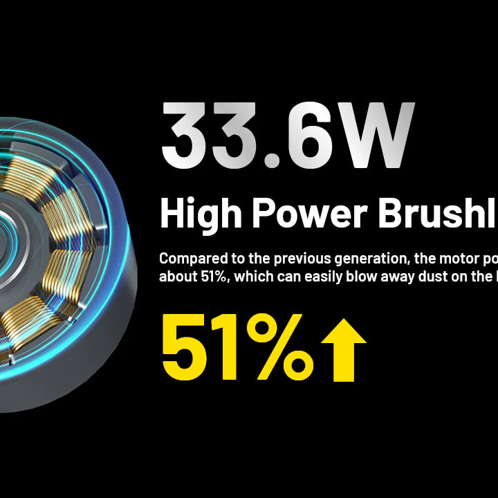 NITECORE BB21 - Electronic Dust Blower (80km/h)