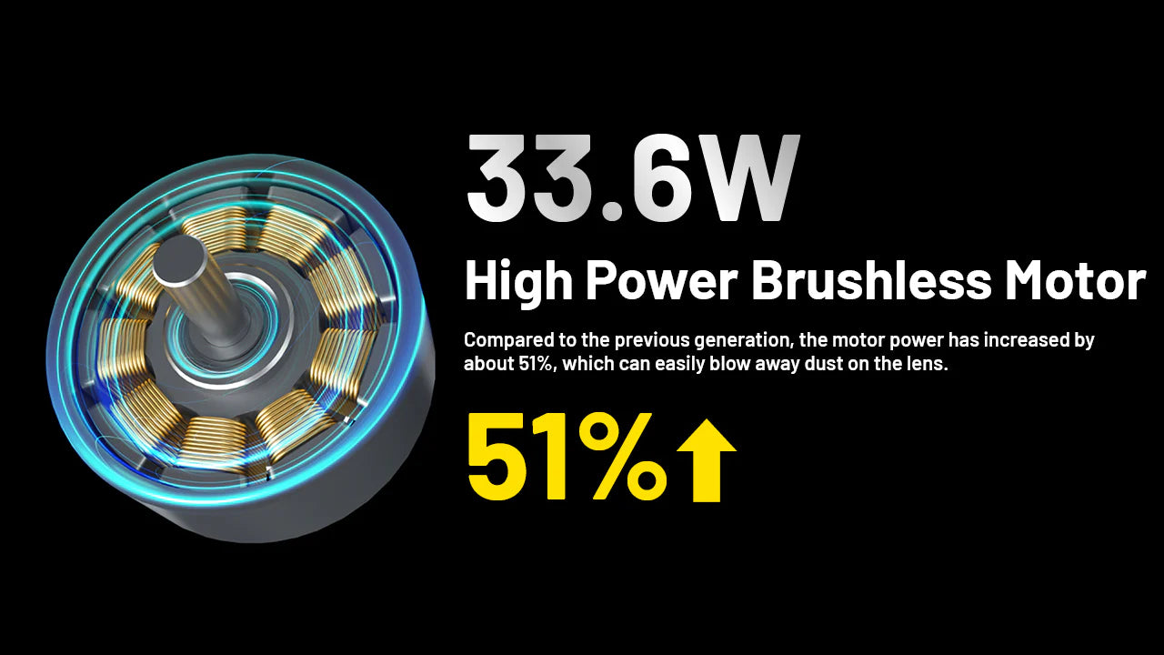NITECORE BB21 - Electronic Dust Blower (80km/h)