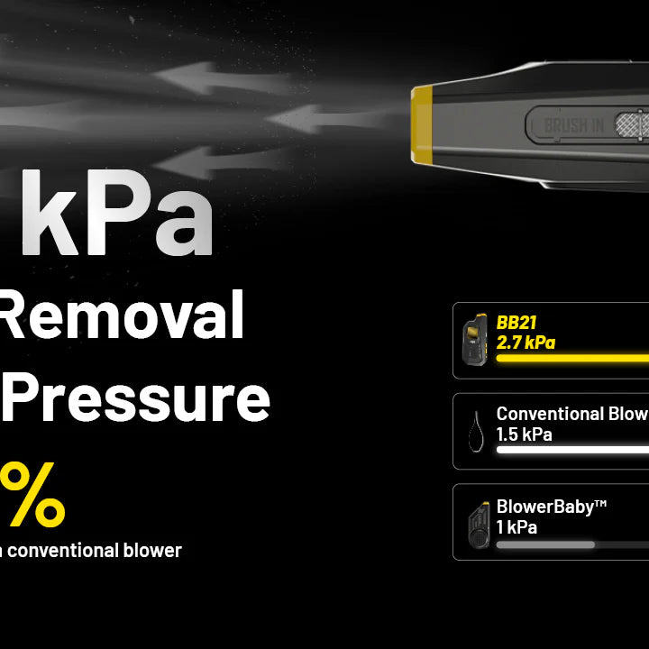 NITECORE BB21 - Electronic Dust Blower (80km/h)