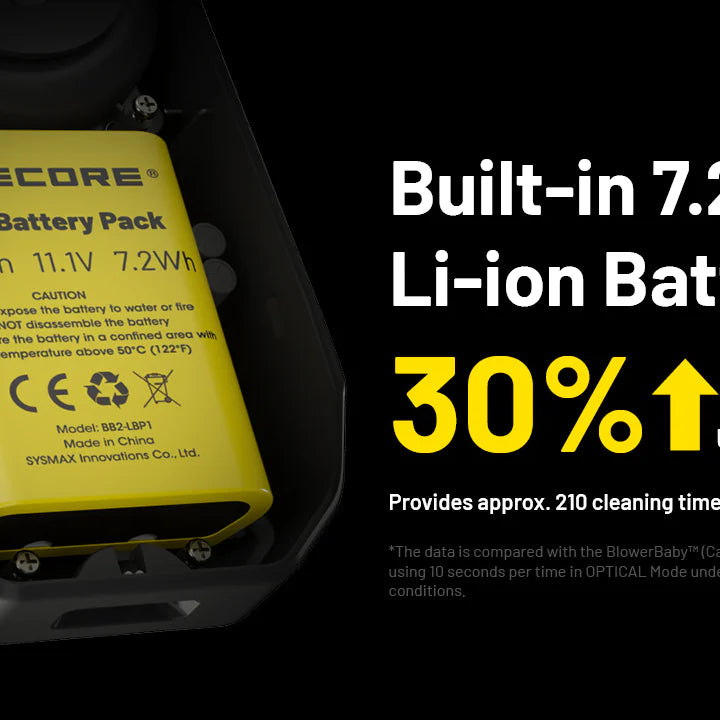 NITECORE BB21 - Electronic Dust Blower (80km/h)