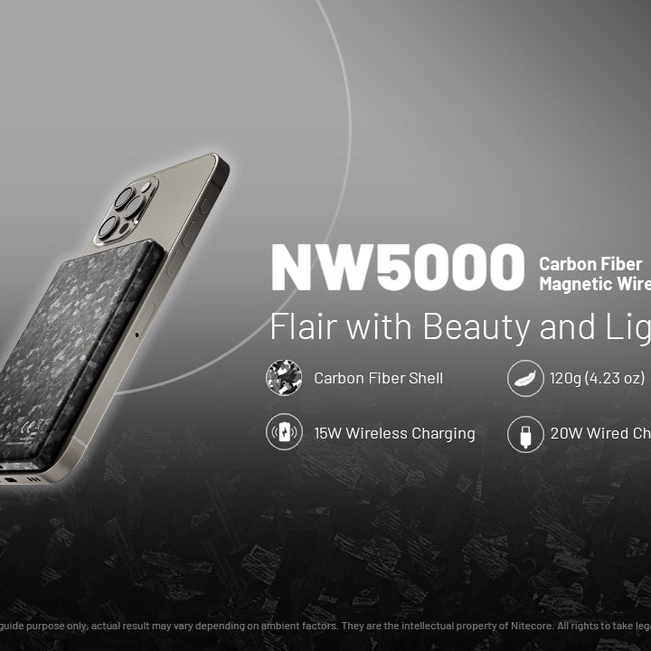 Nitecore NW5000 Magnetic Wireless Charging USB-C 5000mAh Power Bank