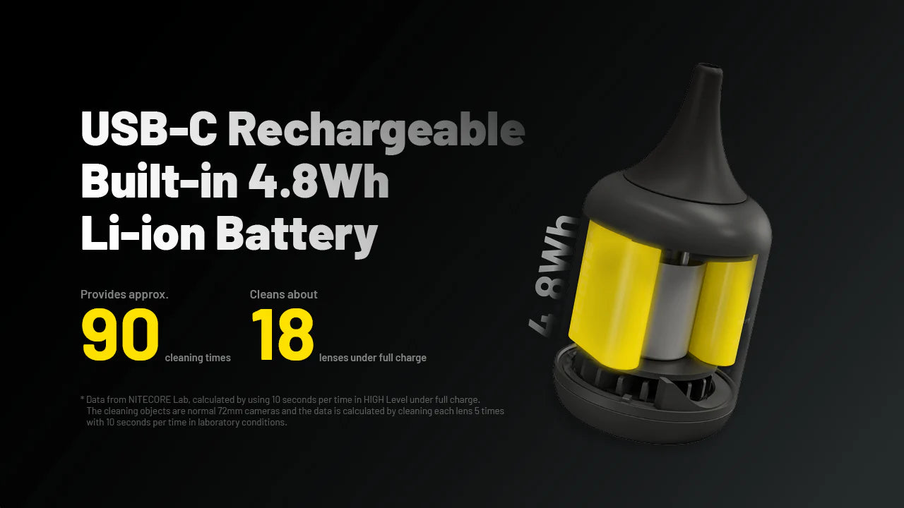 NITECORE BB Nano with Vacuum Extension Kit - Electronic Blower / Vacuum (40km/h)