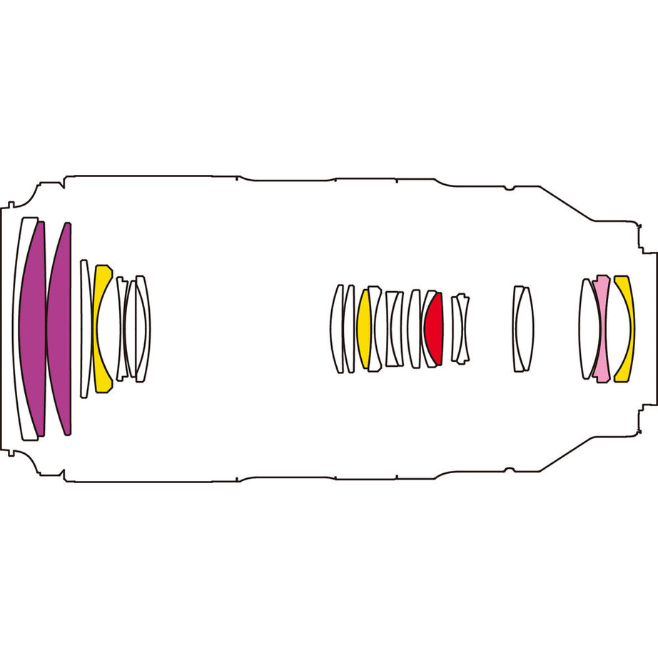 A069S | Tamron 50-300mm f/4.5-6.3 Di III VC VXD for SONY E