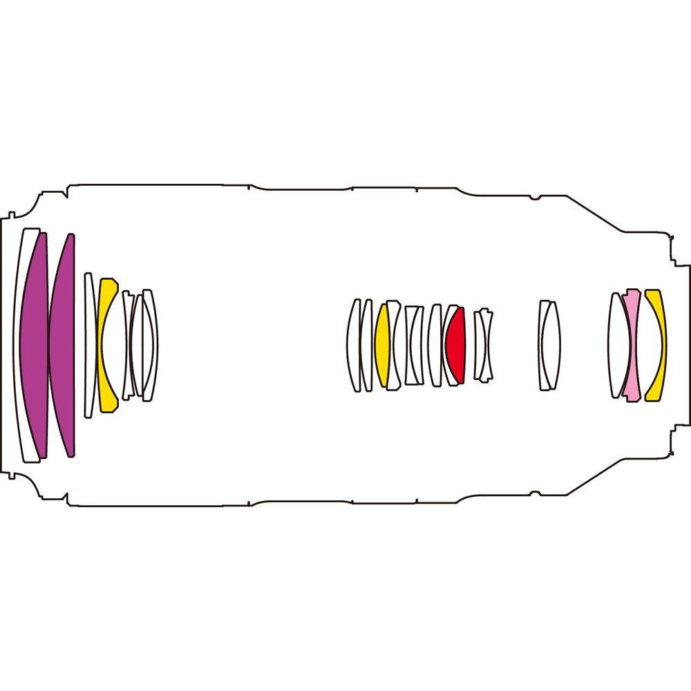 A069S | Tamron 50-300mm f/4.5-6.3 Di III VC VXD for SONY E