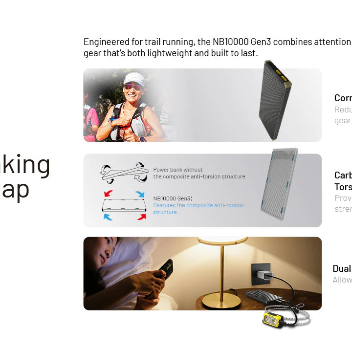 NITECORE NB10000 GEN 3 Carbon Fiber Energy Brick (10,000mAh 3A GEN3)