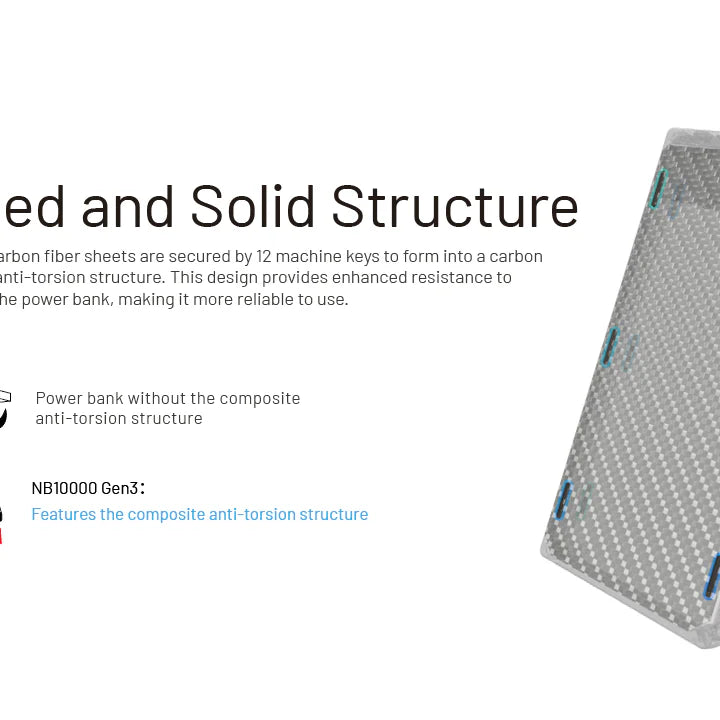 NITECORE NB10000 GEN 3 Carbon Fiber Energy Brick (10,000mAh 3A GEN3)