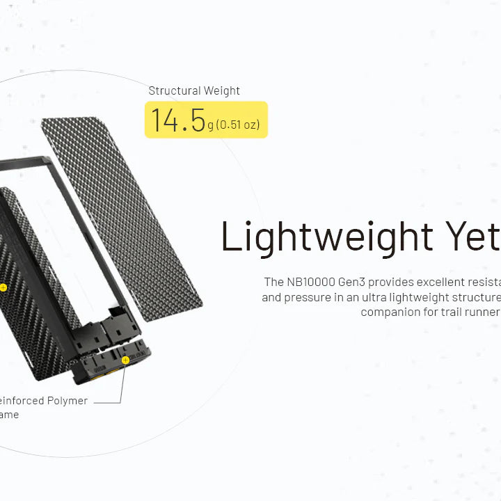 NITECORE NB10000 GEN 3 Carbon Fiber Energy Brick (10,000mAh 3A GEN3)