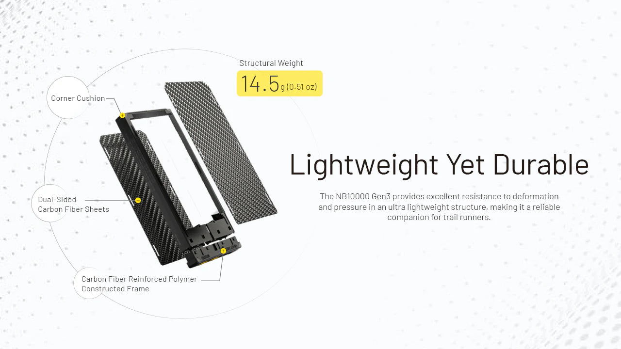 NITECORE NB10000 GEN 3 Carbon Fiber Energy Brick (10,000mAh 3A GEN3)