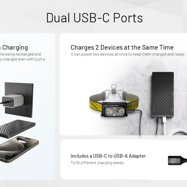 NITECORE NB10000 GEN 3 Carbon Fiber Energy Brick (10,000mAh 3A GEN3)