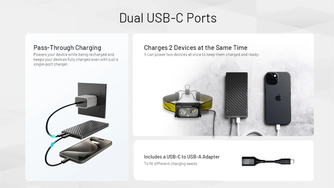 NITECORE NB10000 GEN 3 Carbon Fiber Energy Brick (10,000mAh 3A GEN3)