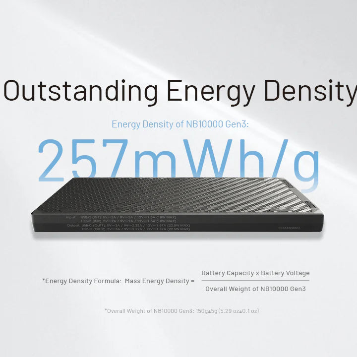 NITECORE NB10000 GEN 3 Carbon Fiber Energy Brick (10,000mAh 3A GEN3)