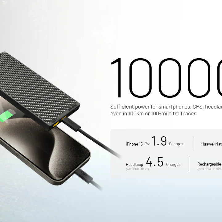 NITECORE NB10000 GEN 3 Carbon Fiber Energy Brick (10,000mAh 3A GEN3)