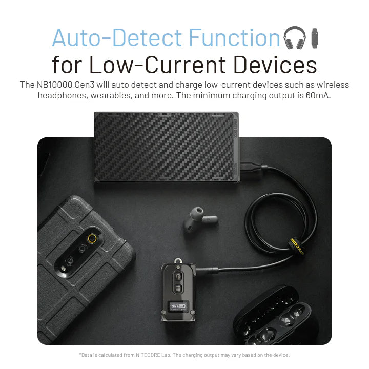 NITECORE NB10000 GEN 3 Carbon Fiber Energy Brick (10,000mAh 3A GEN3)