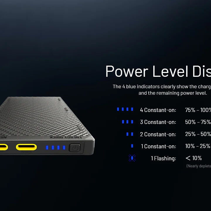 NITECORE NB10000 GEN 3 Carbon Fiber Energy Brick (10,000mAh 3A GEN3)