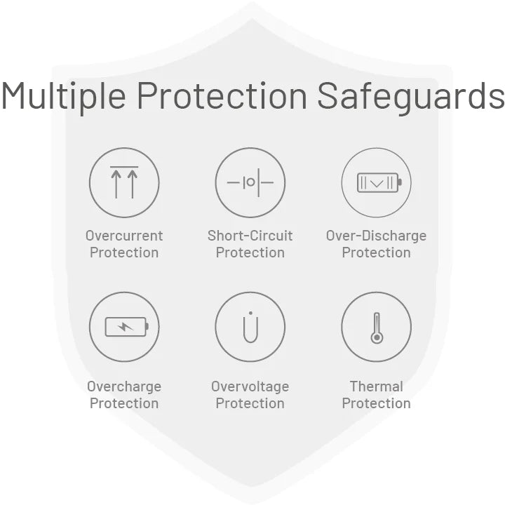 NITECORE NB10000 GEN 3 Carbon Fiber Energy Brick (10,000mAh 3A GEN3)