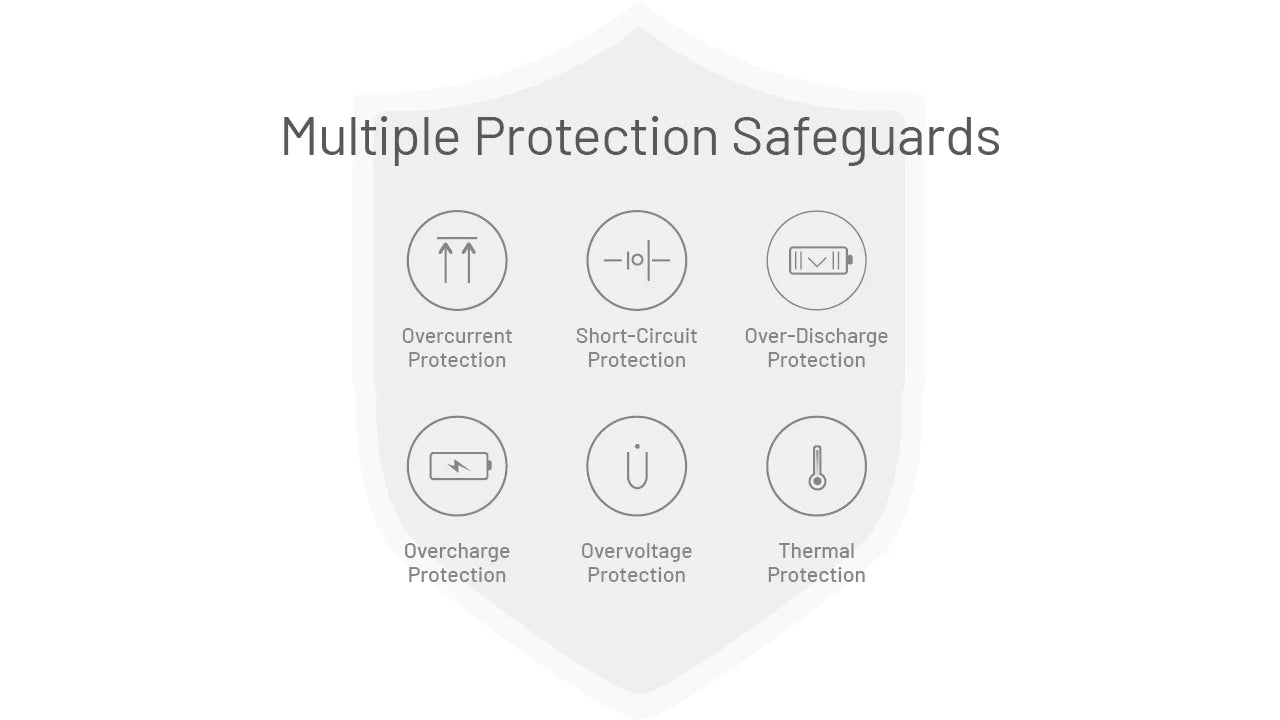 NITECORE NB10000 GEN 3 Carbon Fiber Energy Brick (10,000mAh 3A GEN3)