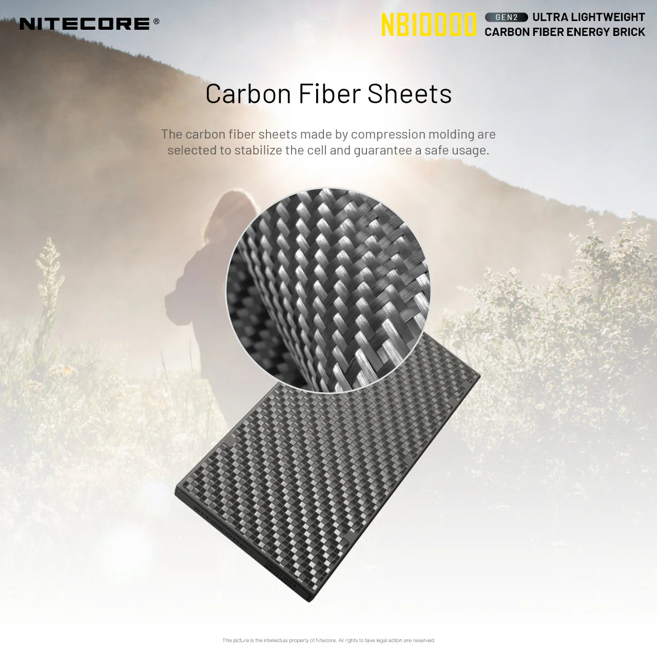 NITECORE NB10000 Carbon Fiber Energy Brick (10,000mAh 3A GEN2)