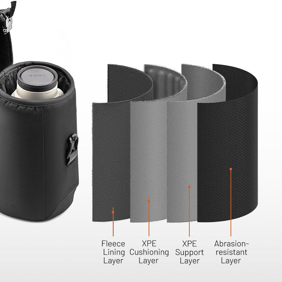 PGYTECH Lens Case