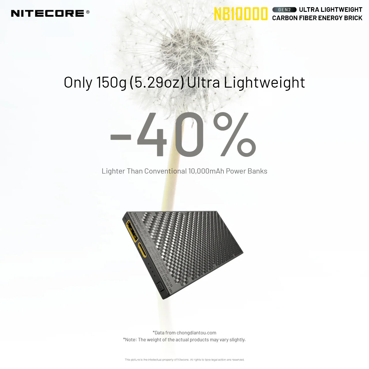 NITECORE NB10000 Carbon Fiber Energy Brick (10,000mAh 3A GEN2)