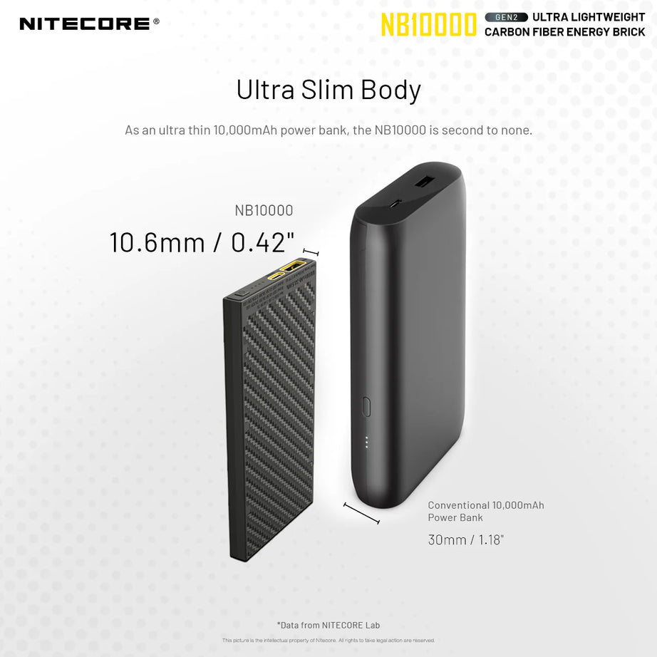NITECORE NB10000 Carbon Fiber Energy Brick (10,000mAh 3A GEN2)