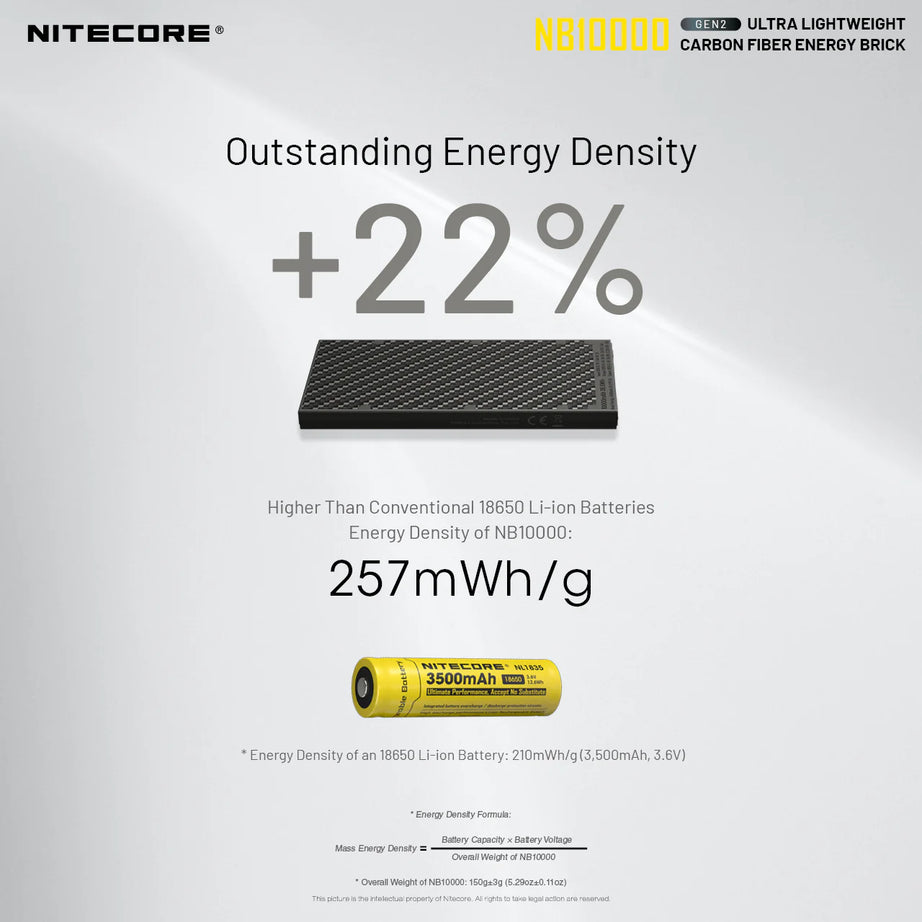 NITECORE NB10000 Carbon Fiber Energy Brick (10,000mAh 3A GEN2)